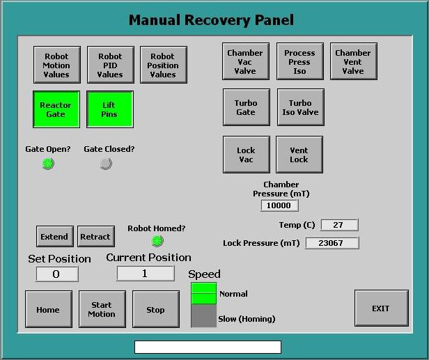 Manual Recovery Panel